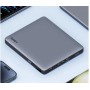 Повербанк Aukey 20000mAh 100W 3x USB-C PD