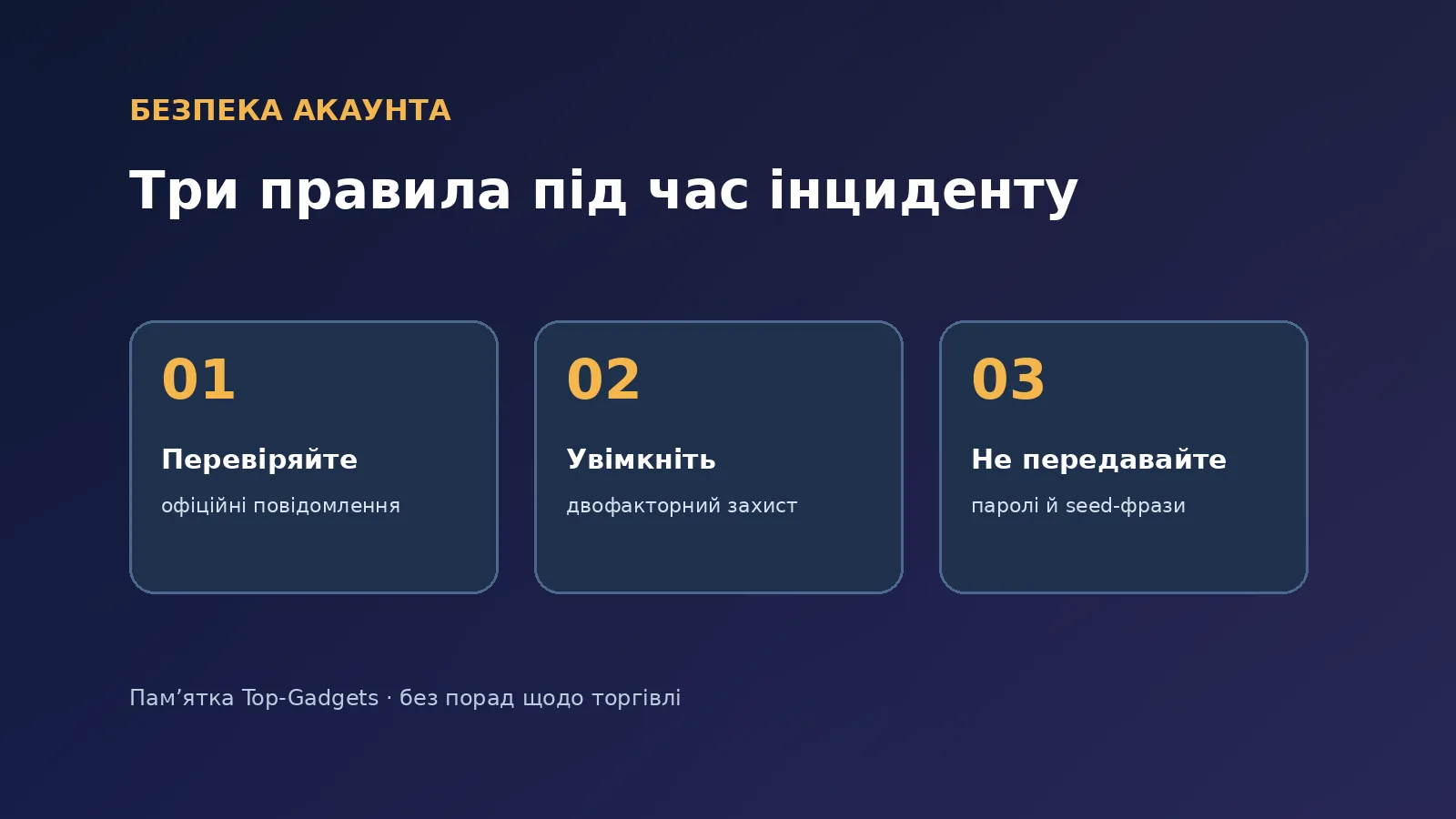 Інфографіка: перевіряти офіційні повідомлення, увімкнути двофакторний захист, не передавати паролі й seed-фрази