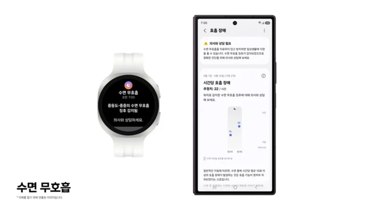 Офіційне зображення Samsung: Galaxy Watch і Samsung Health Monitor з інформацією про апное сну